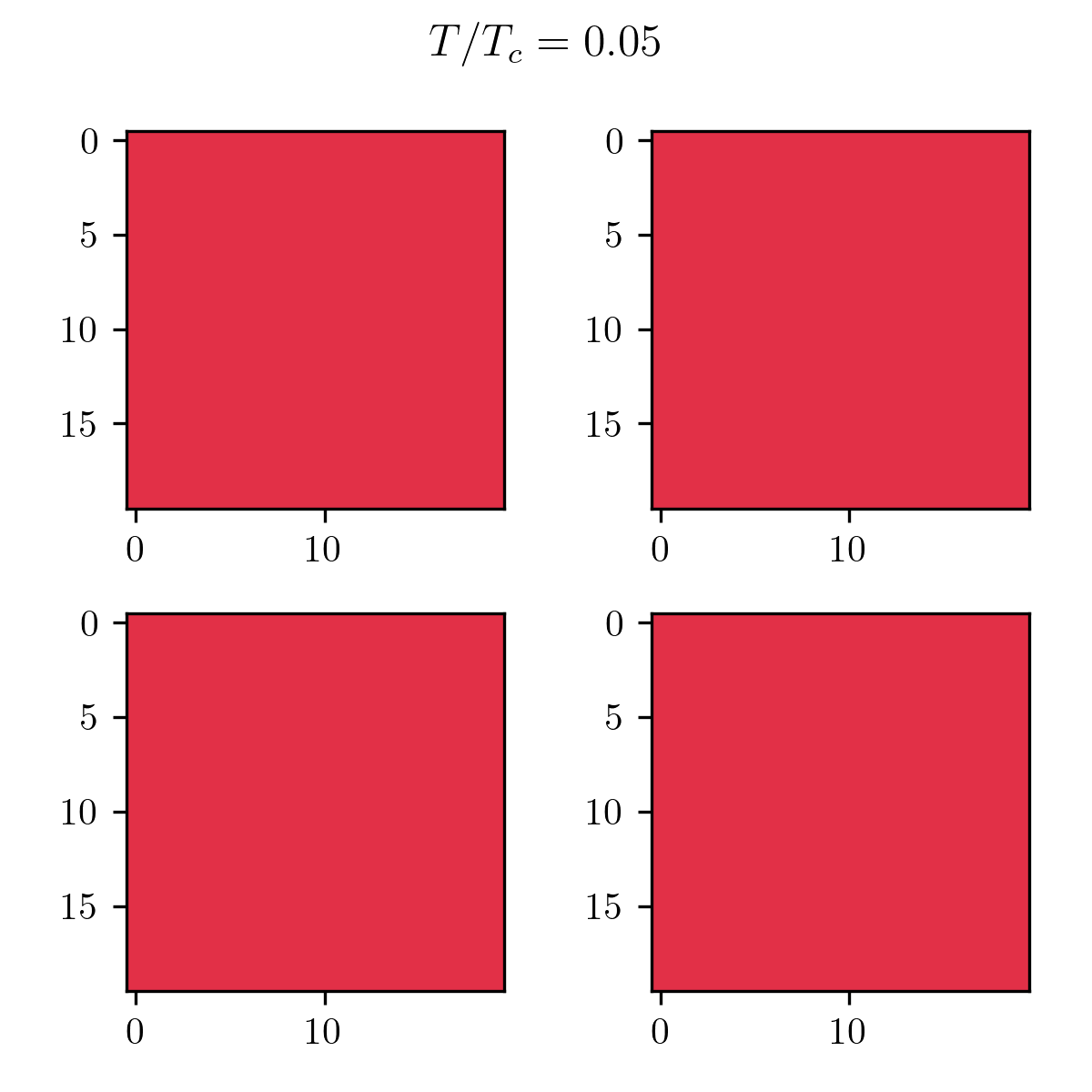 Cold lattice from genetic algorithm